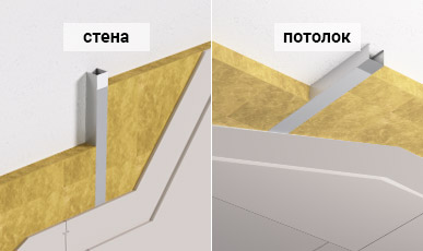 Варианты недорогой шумоизоляции квартиры по низкой цене